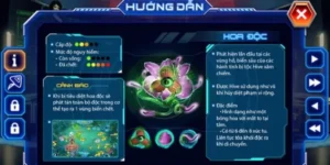 Bí Quyết Chơi Bắn Cá Men In Black Tại SunWin Thành Công