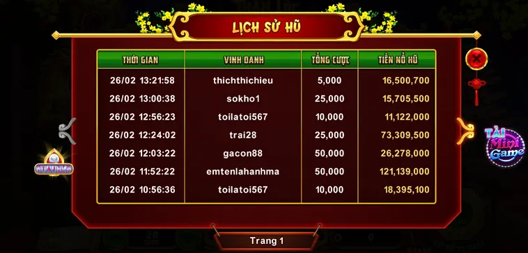 Khám Phá Tâm Linh Và Nhận Quà Khủng Nổ Hũ Xin Xăm Tại SunWin Độc Đáo